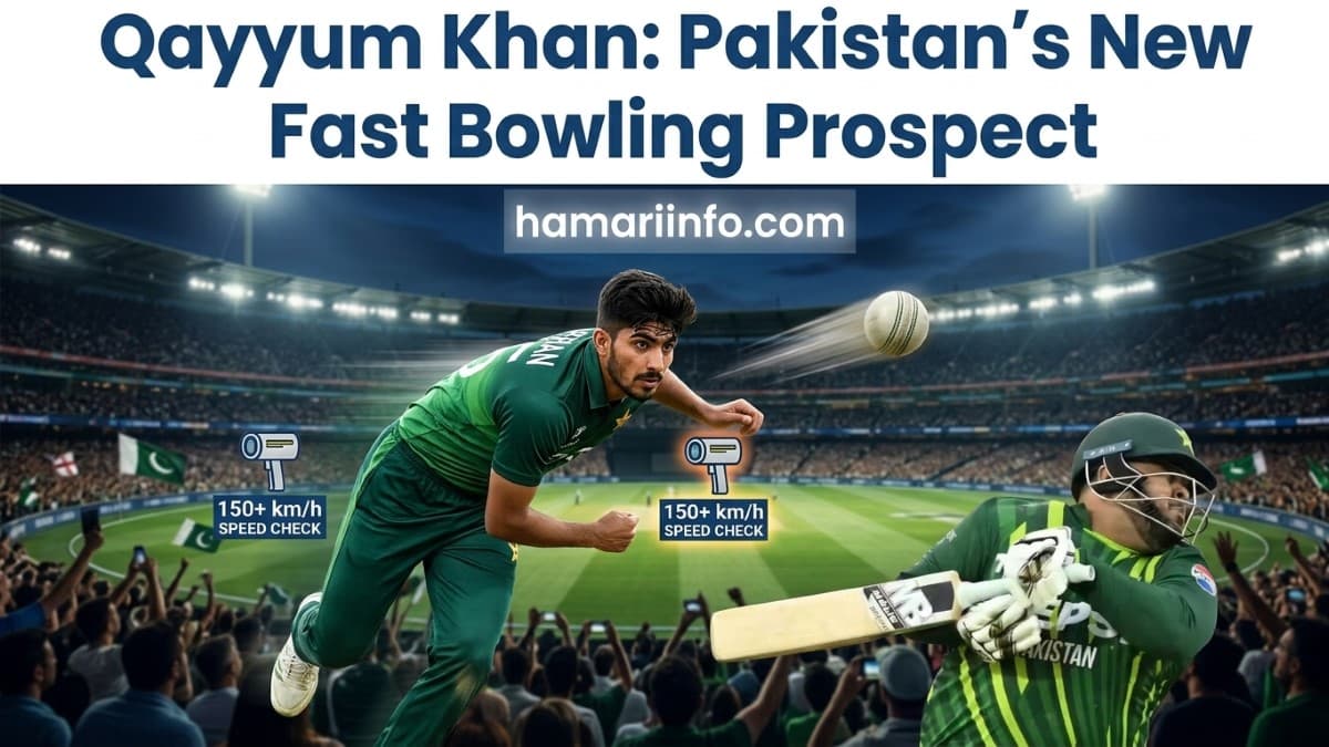 Qayyum Khan