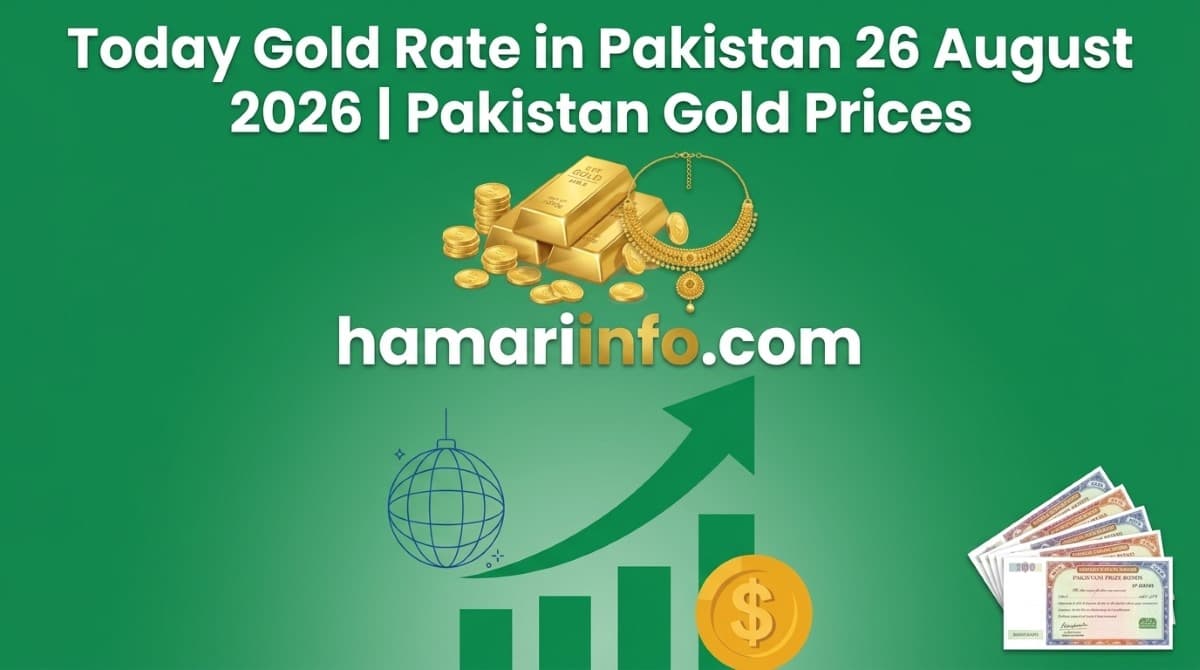 gold rate today