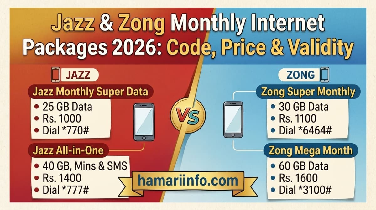 jazz and zong