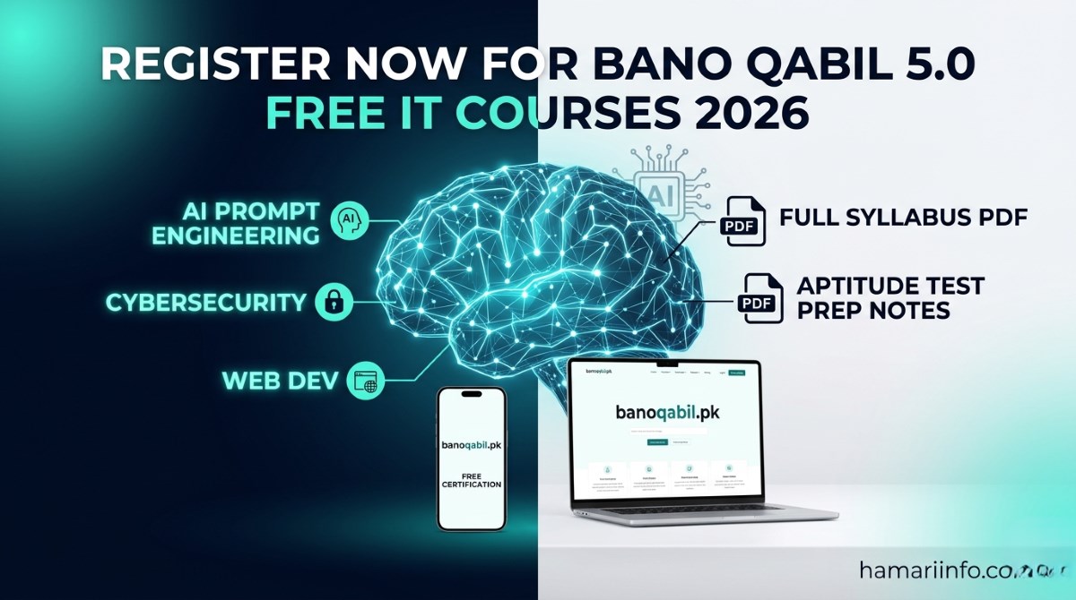 banao qabil
